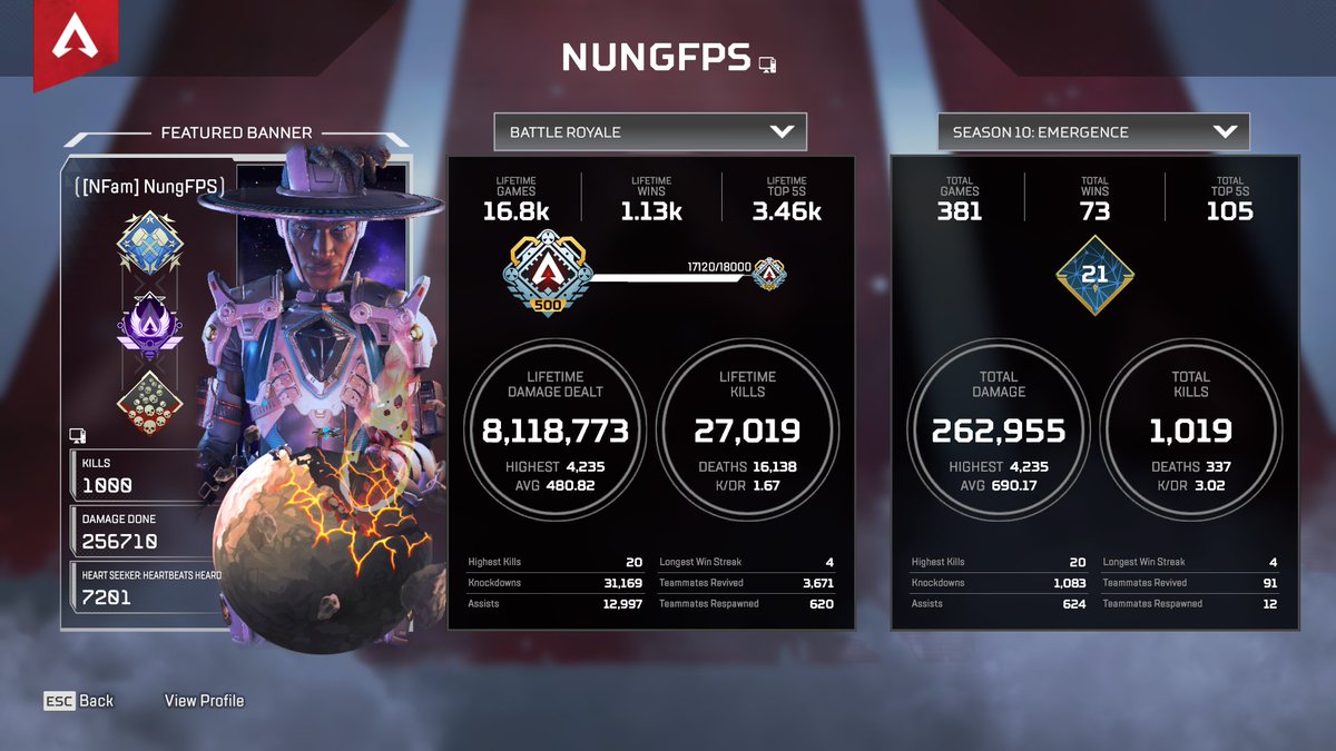 Alex_Nung's tweet photo. I Got Seer To 1,000 Kills And This Is What I Learned...

https://t.co/eu4BSVbO5v https://t.co/vy6fq9kCse