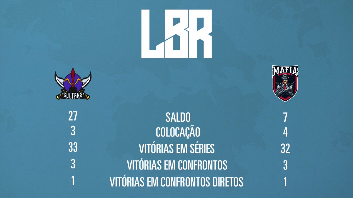 Hoje tem a grande final!

<a href="/Sultans_LoR/">Sultans</a>  🆚 <a href="/MafiaEsportsLA/">Mafia Esports Latinoamérica</a> 

⏰ 18:00
🔴 twitch.tv/hedstroem