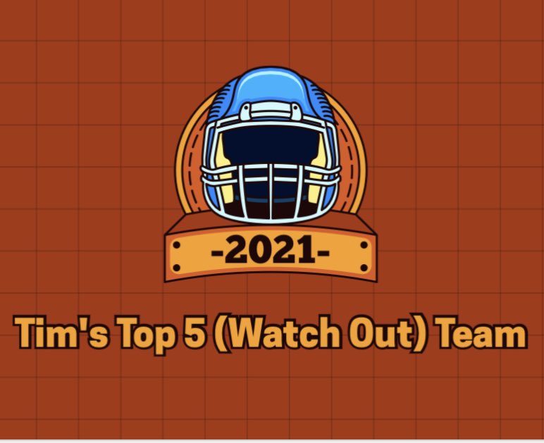 TimRecognition's tweet photo. Bethel-Tate Tigers will be a Team to (Watch Out) for in 2021. Led by QB Cameron Snider RB Mikey Molloy, WR Gauge Dunn. Be Ready The Tigers Are Coming! Big Game, Away at New Richmond 9/3 https://t.co/vacjV2o3Ix