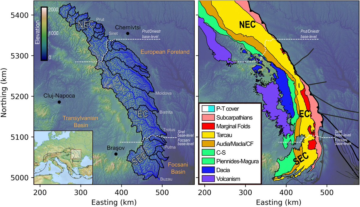 Can we extract tectonic signals from river profiles in lithologically heterogeneous landscapes? That's what we explored in the Carpathians! (1/2)

📰📰📰🟢🟢🟢
doi.org/10.1029/2020JF…