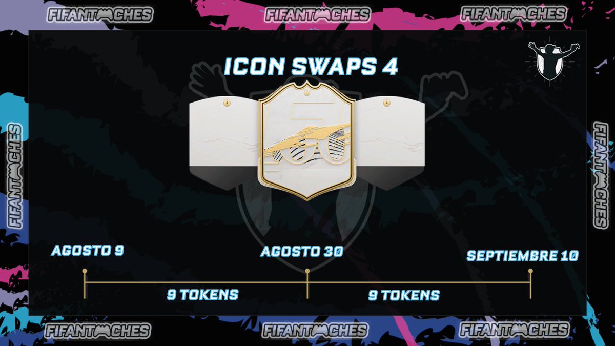 Fifantoches's tweet photo. ¡Fifantoches 😎 lo último de lo último está aquí!
Los #IconSwaps4 llegaron con grandes sorpresas para que cambien sus tokens
#Fifantoches #SportsVG #FUT21 #FIFA21 #UltimateTeam https://t.co/mZmgBJfSAr