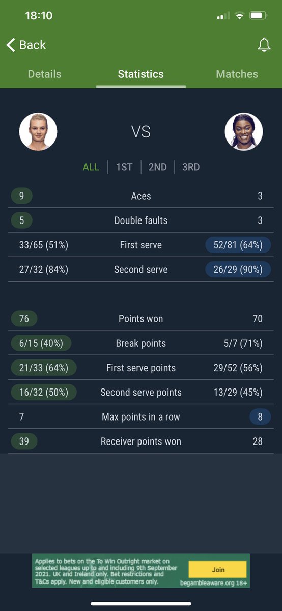 Ace Tennis tweet media