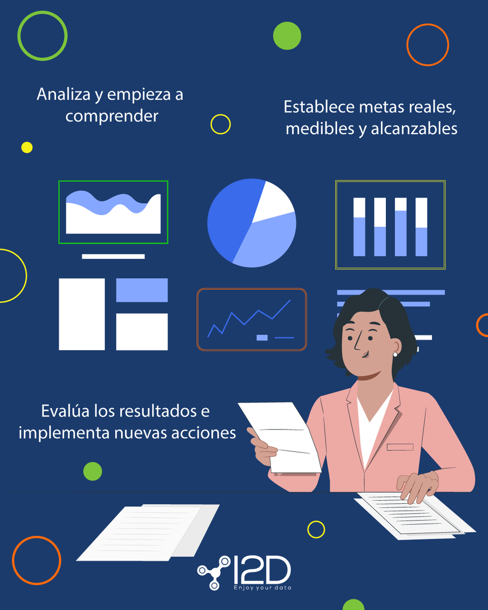 i2d_mx's tweet photo. Es momento de interpretar los datos por medio de herramientas que pueden ser aplicadas a tu organización. Recuerda que contar con una información suficiente sobre tu organización te permitirá tener una buena estrategia para el futuro.
#data #analytics #implementación #análisis https://t.co/pztCcen8u0