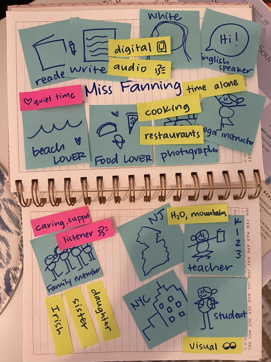 KatieFanning7's tweet photo. Creating broader identity maps and revising them as we move through the year. Noting personal, social, and learning identities. Using texts to learn windows and mirrors to continue revising. @ShannaBSchwartz @TCRWP #readinginstitute https://t.co/fNx3OzRfXm