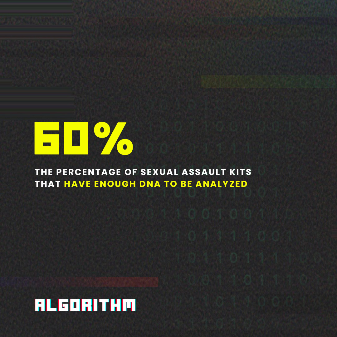Roughly 60% of sexual assault kits contain enough DNA to be analyzed and submitted to CODIS (Combined DNA Index System), a federal DNA database.
#TenderfootTV #AlgorithmPod #TrueCrime

Algorithm Ep 9 "The Survivor" is out now -
iheart.com/podcast/1119-a…