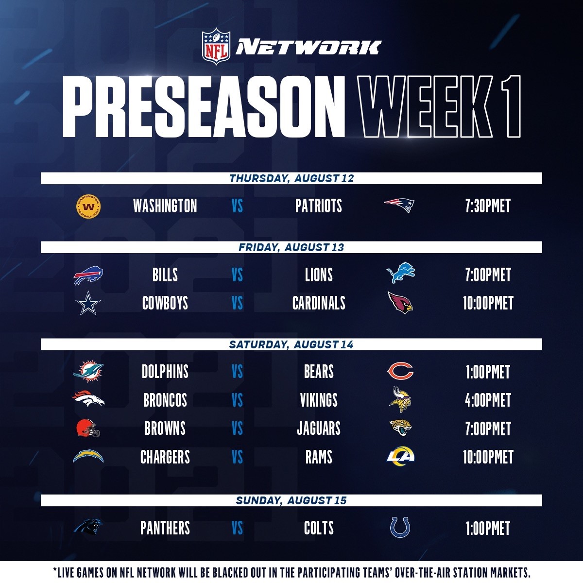 NFL Media on X: '.@nflnetwork carries 8 Preseason Week 1 games LIVE  starting Thursday at 7:30p ET! Preseason Week 1 LIVE schedule includes  Trevor Lawrence, Justin Fields & Mac Jones debuts! Friday