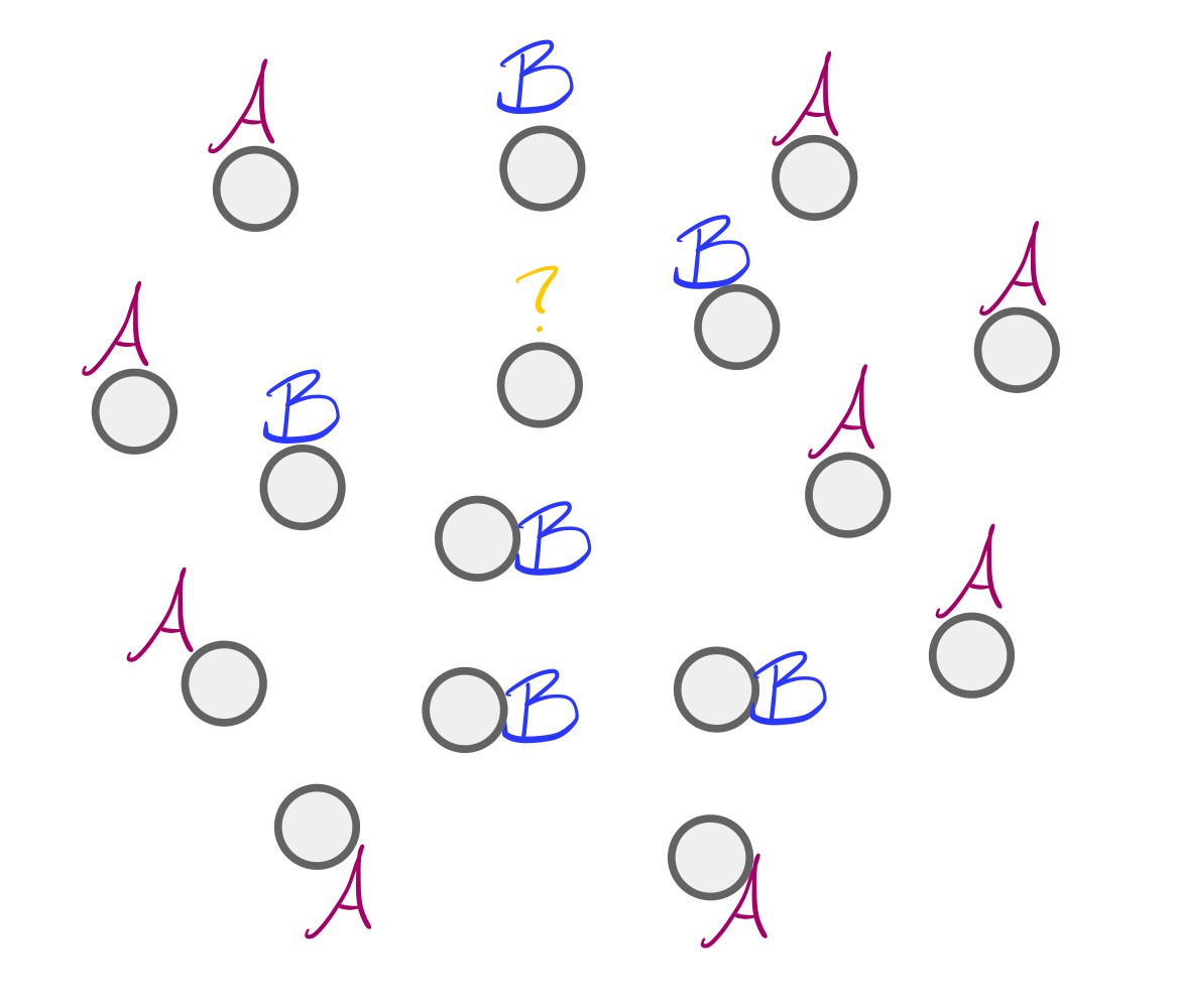 DrMattCrowson's tweet image. RT k-Nearest Twitter Neighbors dlvr.it/S5PFSP #knn #machinelearning #knnalgorithm #selftaughtdeveloper #python