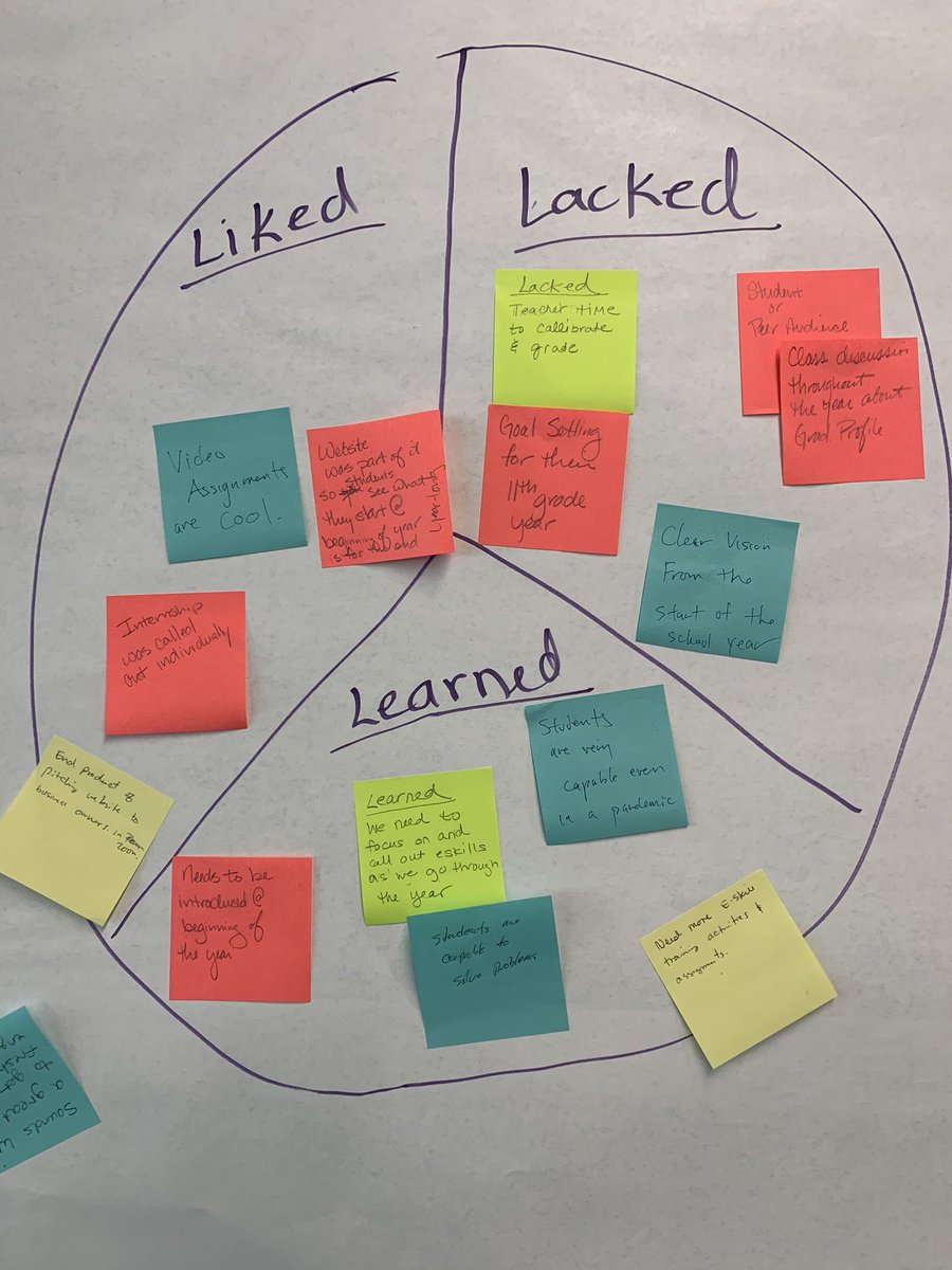 SemcoStyleUSA's tweet image. Doing retrospectives about last year in order to improve this year... the power of #SemcoStyle principles 5 #continuousInnovation