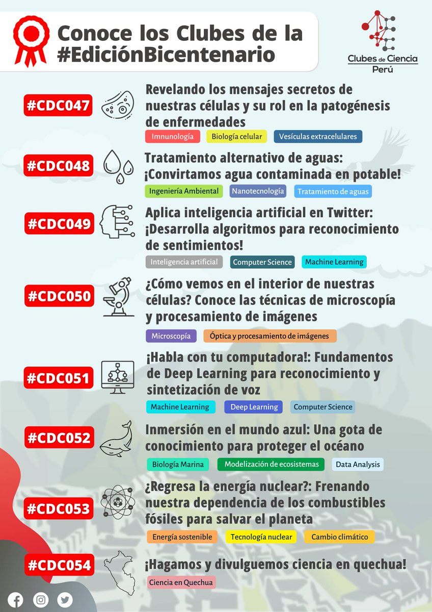 CdeCPeru's tweet photo. 📢¡Ya están aquí 🤩! Conoce los clubes seleccionados para esta edición virtual 2021 de #CdCPeru y en cuanto aperturemos la convocatoria no dudes en postular #clubero 💁🏻♀️🙋🏽♂️
Para mayor información visita nuestra página web: https://t.co/bGyFJ0kd9g https://t.co/aGwddJrcjI