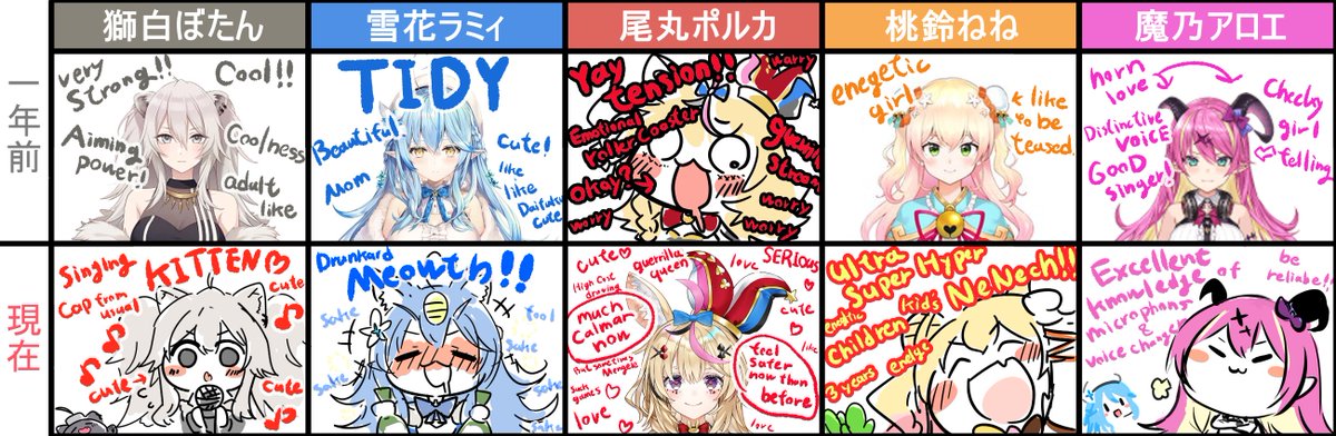 [EN trans]
Some people asked me to translate it for them.

I translated it with deepl, so there may be some strange mistranslations.('・ω・ 