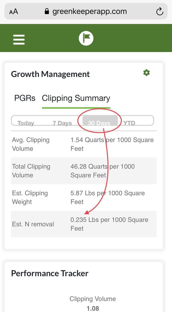 GriffithsJayson's tweet photo. Many of us collect data....@PGRBill & @djsoldat have created one of the BEST data management platforms...@GreenKeeperApp helps quantify field observations to adjust/validate inputs...it keeps getting better and better... #PGR #GDD #OM #SmithKerns #IPM #greenkeeperU ππππ https://t.co/Ve2epv8J5T