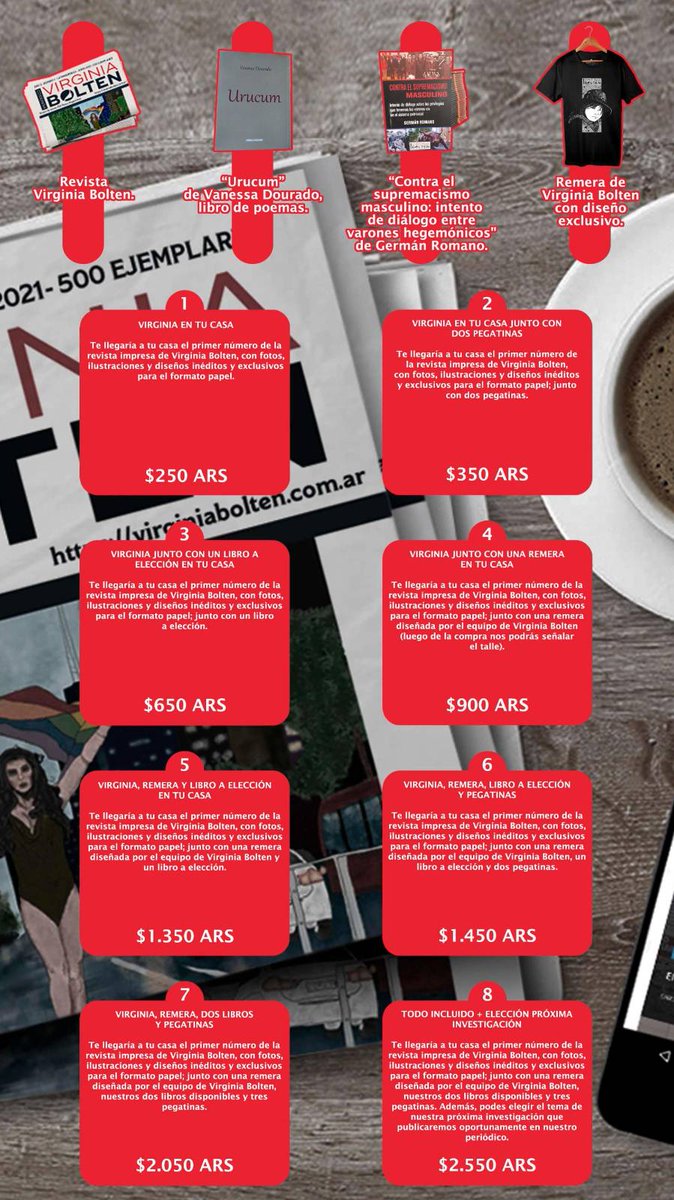 Estamos en campaña para conseguir los aportes necesarios pera imprimir el primer número de La Bolten. Tenemos una meta semanal y estamos pidiendo a les amigues para que hagan sus aportes esa semana. 
Contamos con vos!
idea.me/proyectos/8032… 
Muchas gracias!