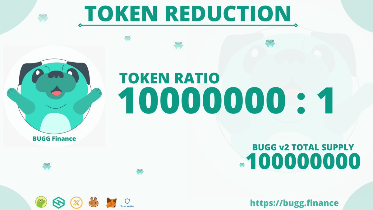 BuggCrypto's tweet photo. BUGG Finance 🎉ANNOUNCEMENT
We are going to reduce supply of #BUGG Finance (BUGG)... New BUGG ratio will be
10000000 : 1
📢 We will announce Date & Time soon.....
#BUGG #BuggFinance #HOTBIT #XTexchange #Coingecko https://t.co/HgGnn7vXyW #ElonMusk https://t.co/SZKyWcAnqL