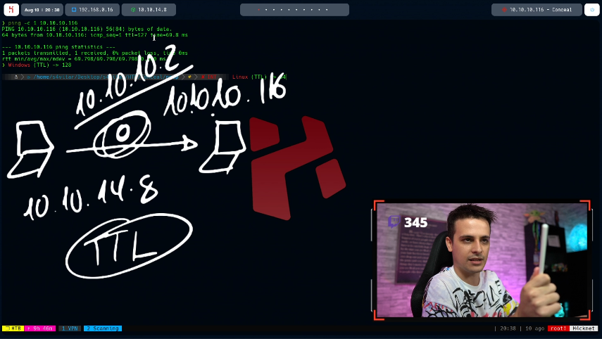 Sud4k1's tweet image. Aprendiendo del maestro @S4vitar #Estamoshack #OSCPlike #SeTensó #RedTeam