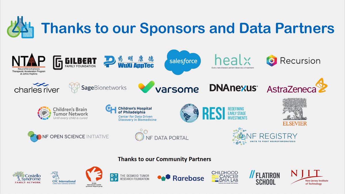 mithackmed's tweet image. Many thanks to the generosity of the sponsors and partners of the #Hack4Rare #hackathon!!

#raredisease #healthcare #innovation #Entrepreneurship 

@ChildrensTumor @RASopathiesnet @PTENFoundation @Research2People @GilbertFamilyFd @WuXi_AppTec @Sagebio