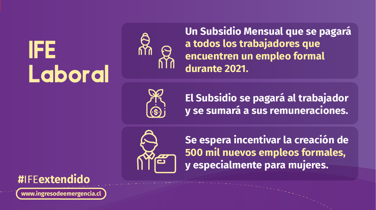 MDSMaule's tweet photo. Hoy el Presidente @sebastianpinera anunció el reforzamiento de la Red de Protección Social, extendiendo hasta fines de año el Ingreso Familiar de Emergencia Universal. Conoce aquí más detalles ⬇️#IFEextendido https://t.co/uTvLvqKPyZ