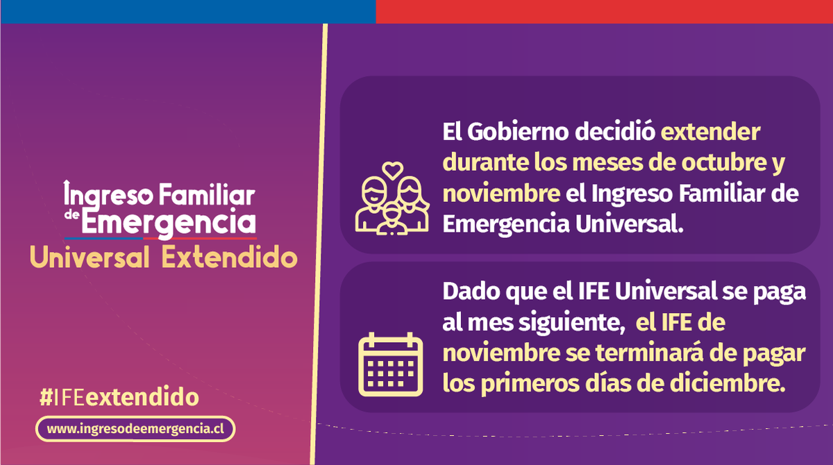 MDSMaule's tweet photo. Hoy el Presidente @sebastianpinera anunció el reforzamiento de la Red de Protección Social, extendiendo hasta fines de año el Ingreso Familiar de Emergencia Universal. Conoce aquí más detalles ⬇️#IFEextendido https://t.co/uTvLvqKPyZ