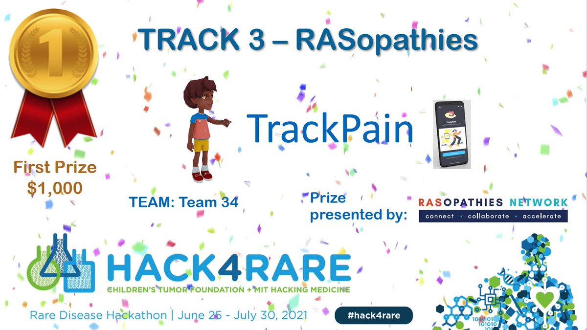 mithackmed's tweet image. Congratulations to Team 34 for 1st prize RASopathies Track at #Hack4Rare #hackathon!!

TrackPain!

#raredisease #healthcare #innovation #Entrepreneurship 

@ChildrensTumor @RASopathiesnet @PTENFoundation @Research2People @Sagebio