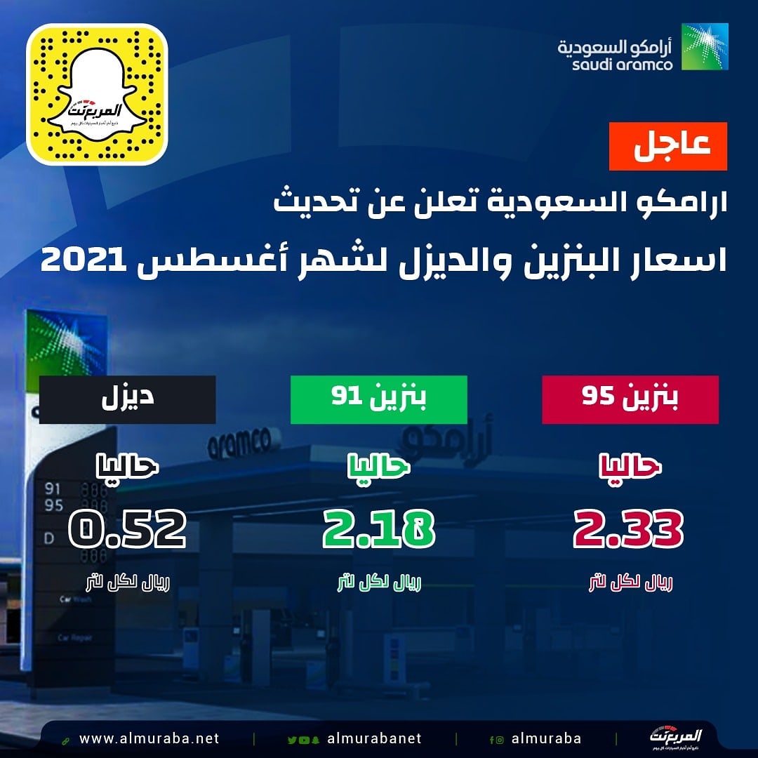 سعر البنزين لشهر اغسطس 2021