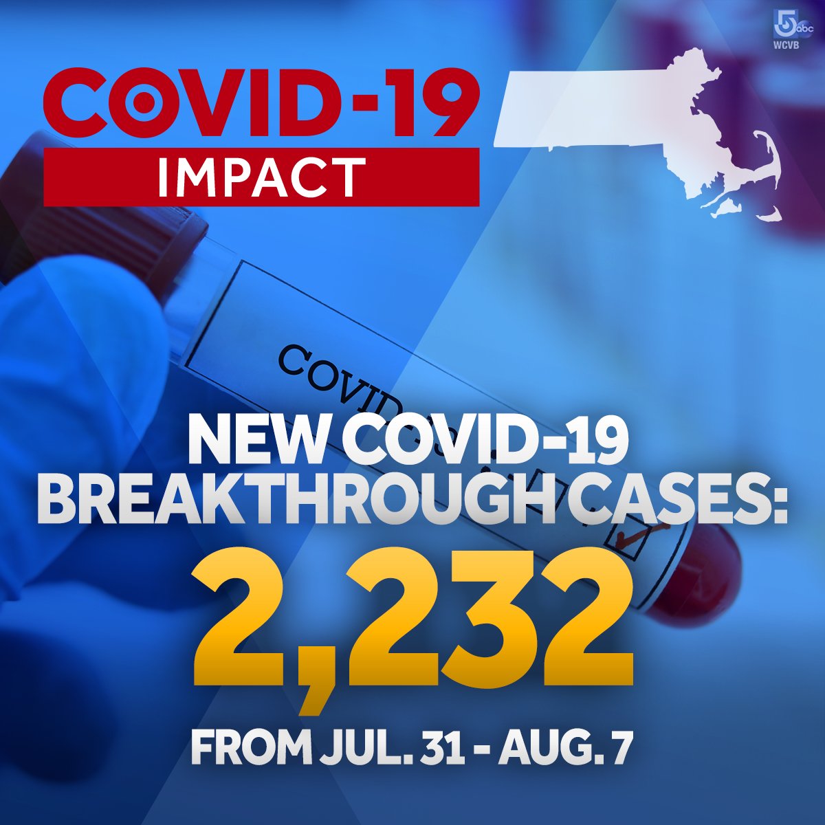WCVB-TV Boston tweet media