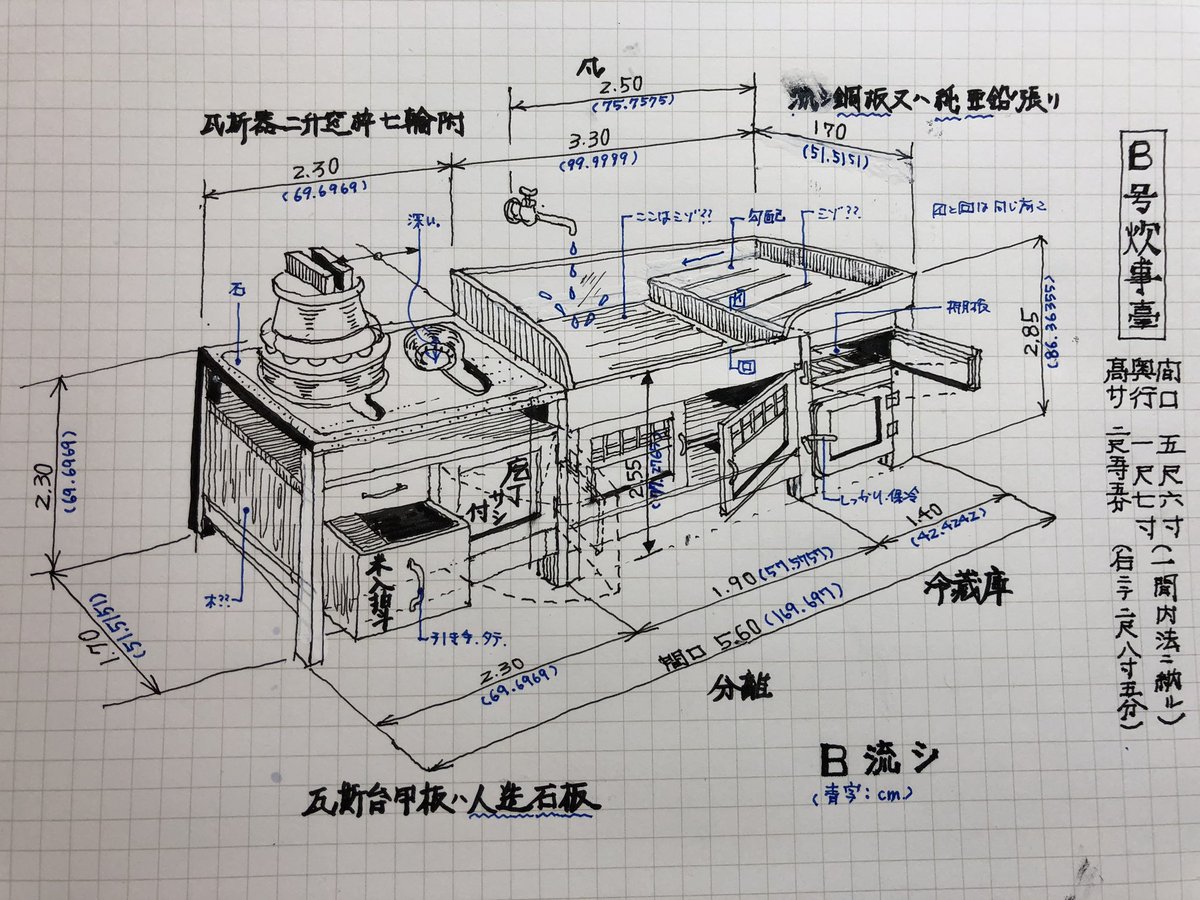 dis17jun's tweet photo. ◼️引用元を探す旅
後備役さん@Schlieffen_Plan のツイートから

「1932年の京橋区の台所設備屋のカタログより。昭和流し、昭和炊事台、瓦斯料理台、ウェッジウッド瓦斯料理器。」そのなかで特に惹かれた
『B号炊事臺』（着彩は思考実験） https://t.co/6AclgcuNkx