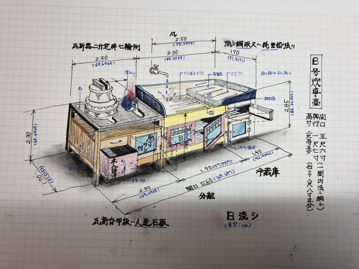 dis17jun's tweet photo. ◼️引用元を探す旅
後備役さん@Schlieffen_Plan のツイートから

「1932年の京橋区の台所設備屋のカタログより。昭和流し、昭和炊事台、瓦斯料理台、ウェッジウッド瓦斯料理器。」そのなかで特に惹かれた
『B号炊事臺』（着彩は思考実験） https://t.co/6AclgcuNkx