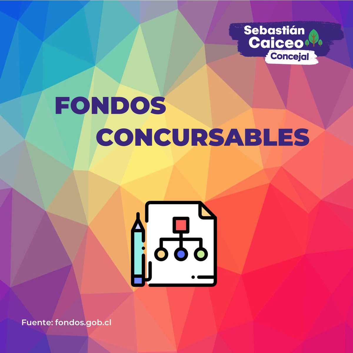 CaiceoConcejal's tweet photo. 💡 #FondosConcursables | Acá puedes encontrar las diversas oportunidades postulación para proyectos de organizaciones funcionales y territoriales con personalidad jurídica vigente. ✌️

¡Participa! ✨ https://t.co/1iJzLF22Wo