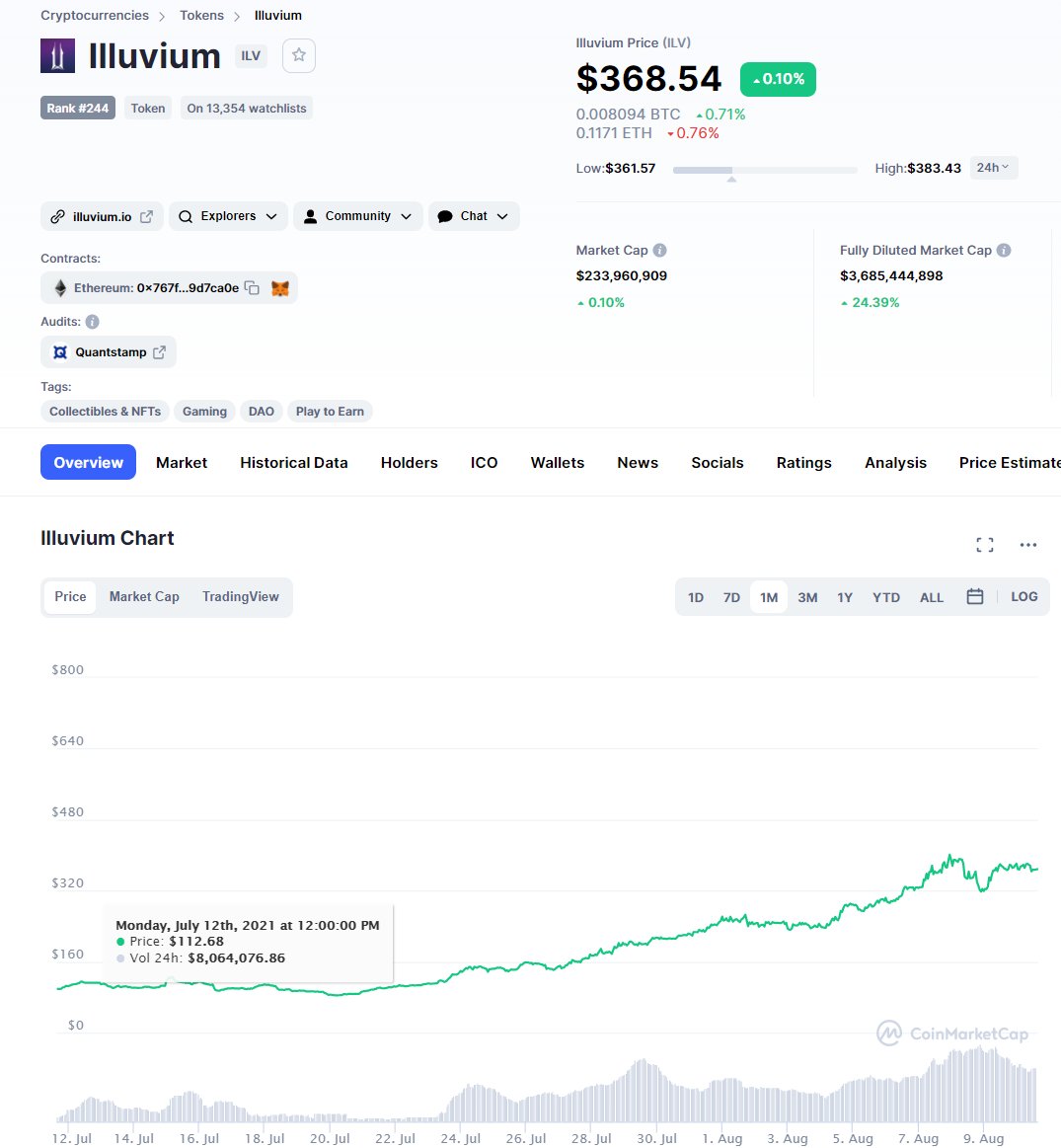 Alex Becker 🍊🏆🥇 tweet media