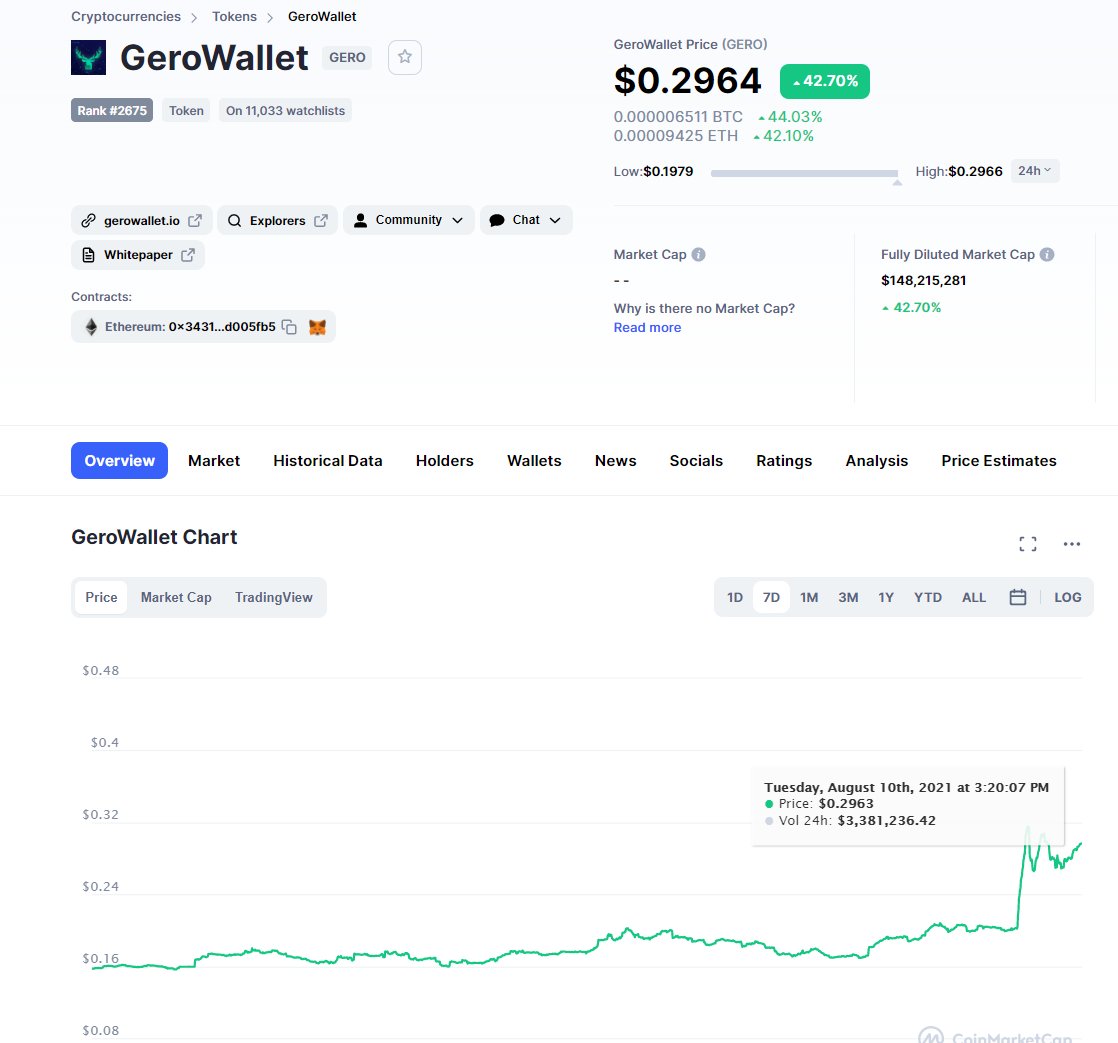 Alex Becker 🍊🏆🥇 tweet media