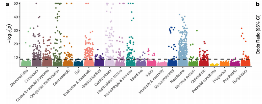 Nature Genetics tweet media