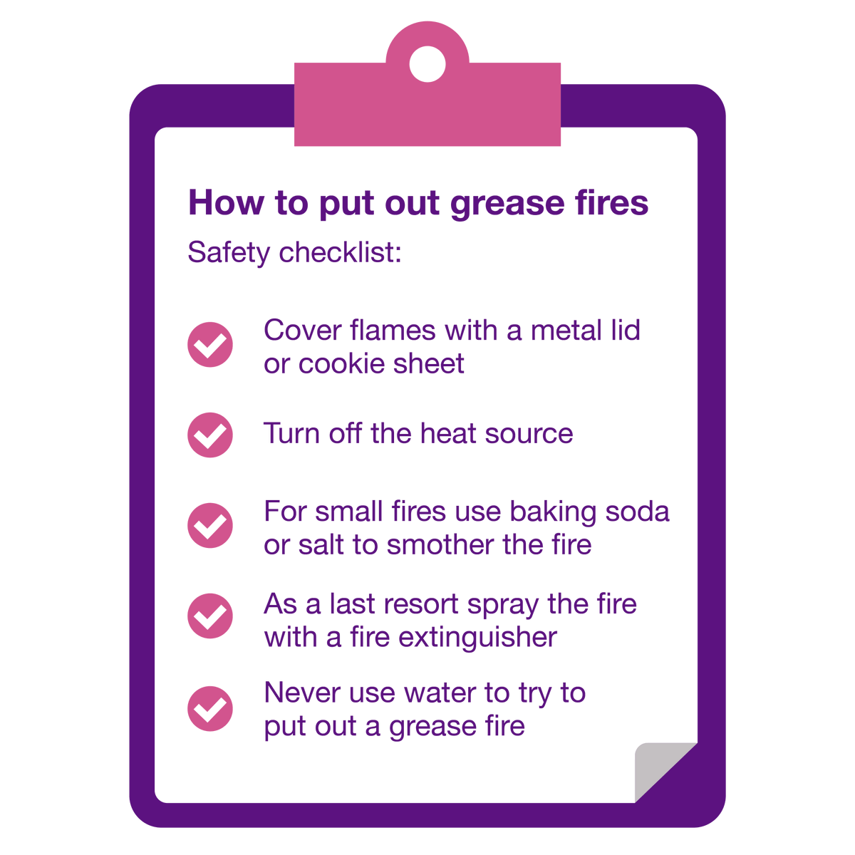 RSACanada's tweet image. Did you know not all fires are put out with the same methods? Check out our checklist on putting out a #greasefire, a common #kitchenhazard. 🔥🧯