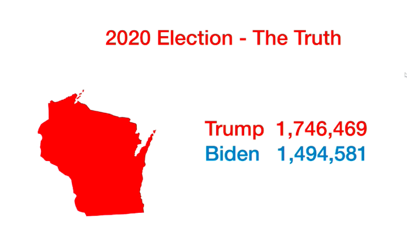 MRSRedVoteR's tweet photo. #Wisconsin 
#AUDITWisconsin
Prof Clements says it's the easiest state to prove. https://t.co/ehbgAYsqy2