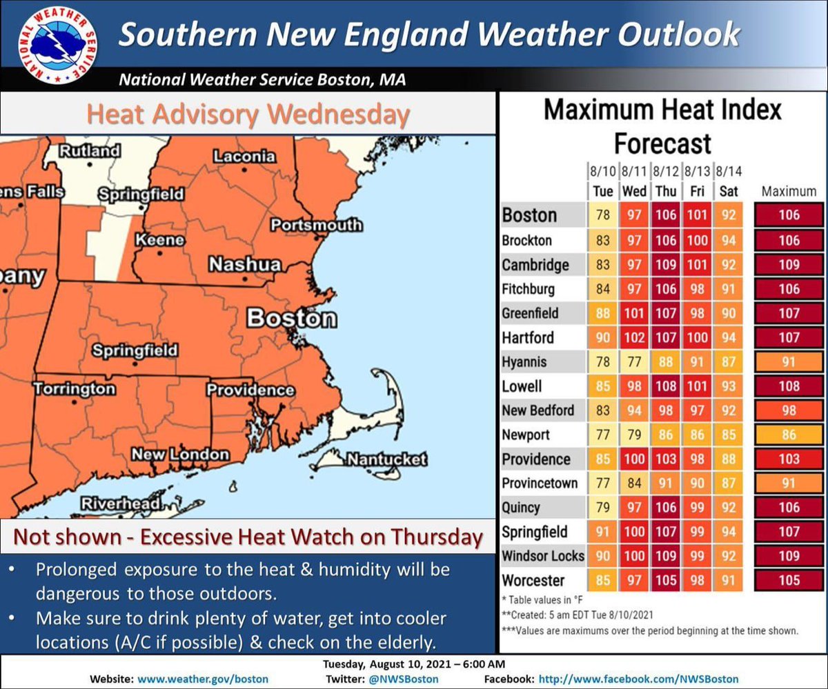 Sales Tax Free Week, Apply for Economic Disaster Injury Loan, Access Health Deadline Extended and Heat Advisory This Week - mailchi.mp/senatedems/abr…