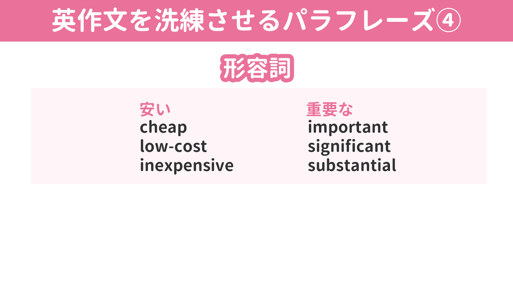 ミトママ 英語学習 On Twitter 覚えておくと 英作文がぐんと洗練されるパラフレーズ集 特に英検準1級レベルを目指す人は必見です