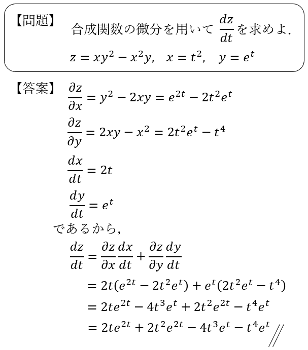 AtelierClutch@5/25関コミ73:J-52 в X: „多変数関数における AtelierClutch@5/25関コミ73:J-52 в X: „多変数関数における