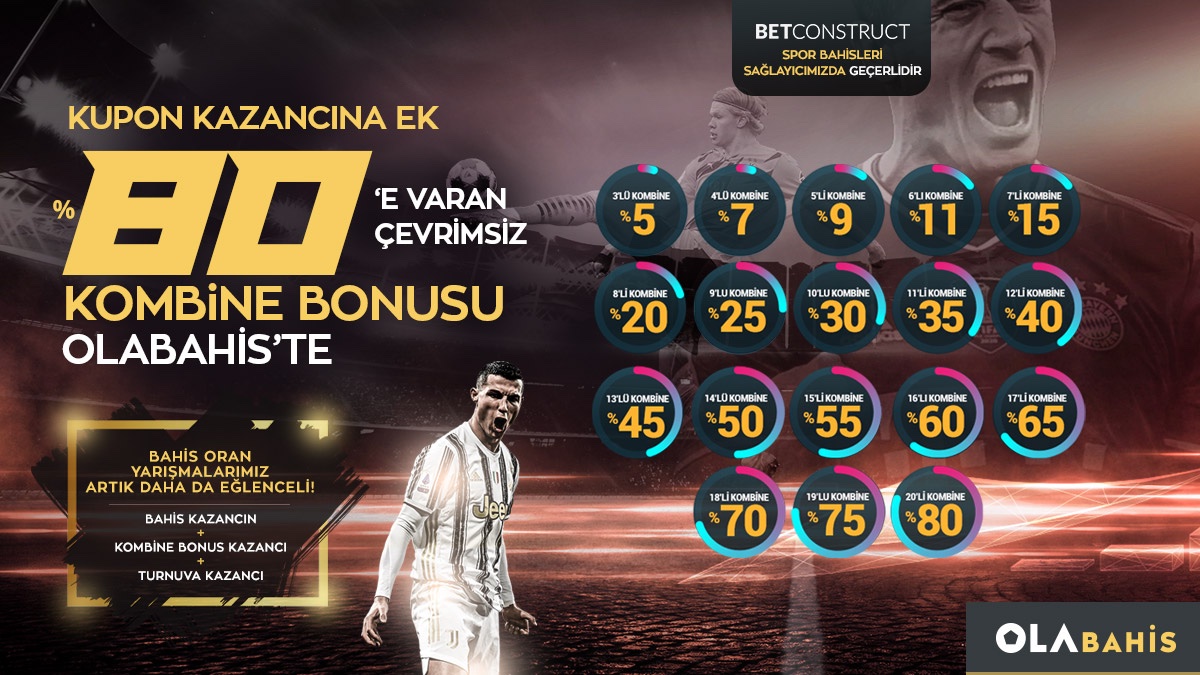 ⚽️ #Olabahis’ten Betconstruct spor bahislerinize müthiş fırsat❗

Kupon kazancına ek %80’e varan çevrimsiz kombine bonusu

heylink.me/olabahis