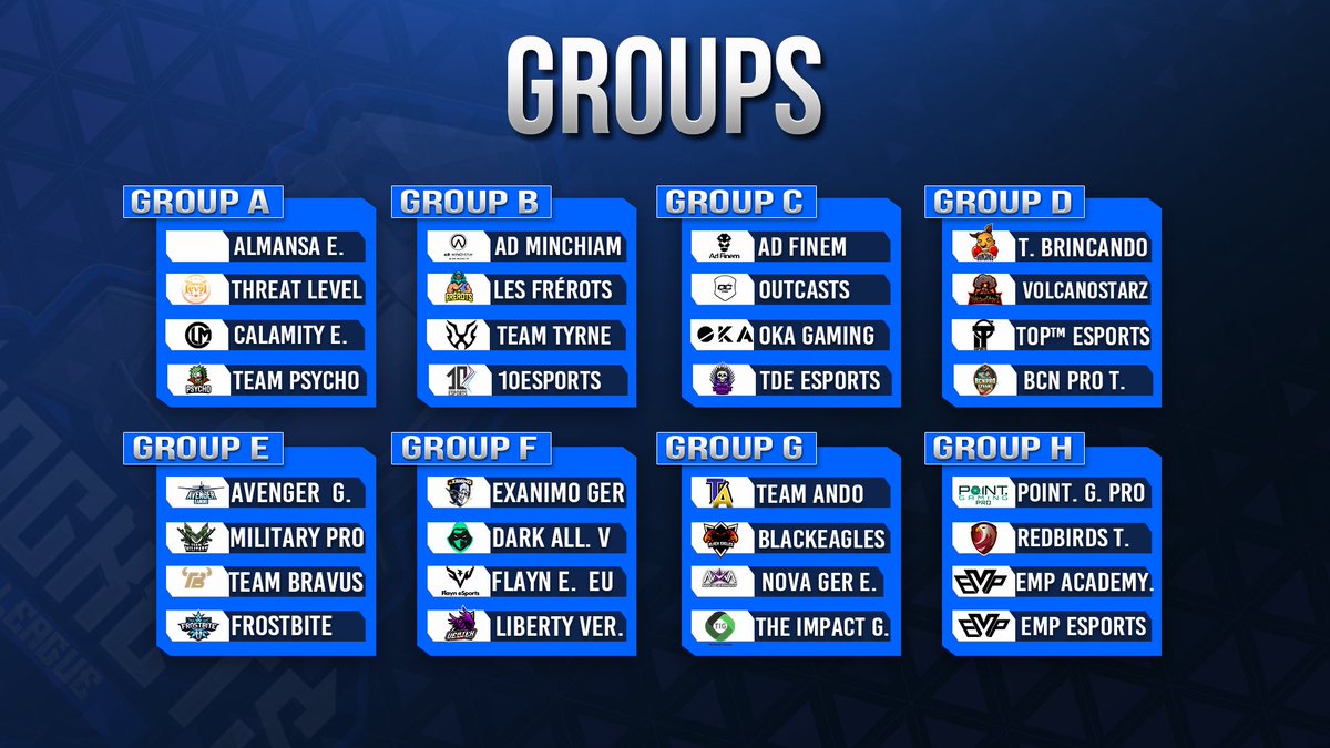 📋 Meet the #RLS7 qualifier groups!

EMEA Region