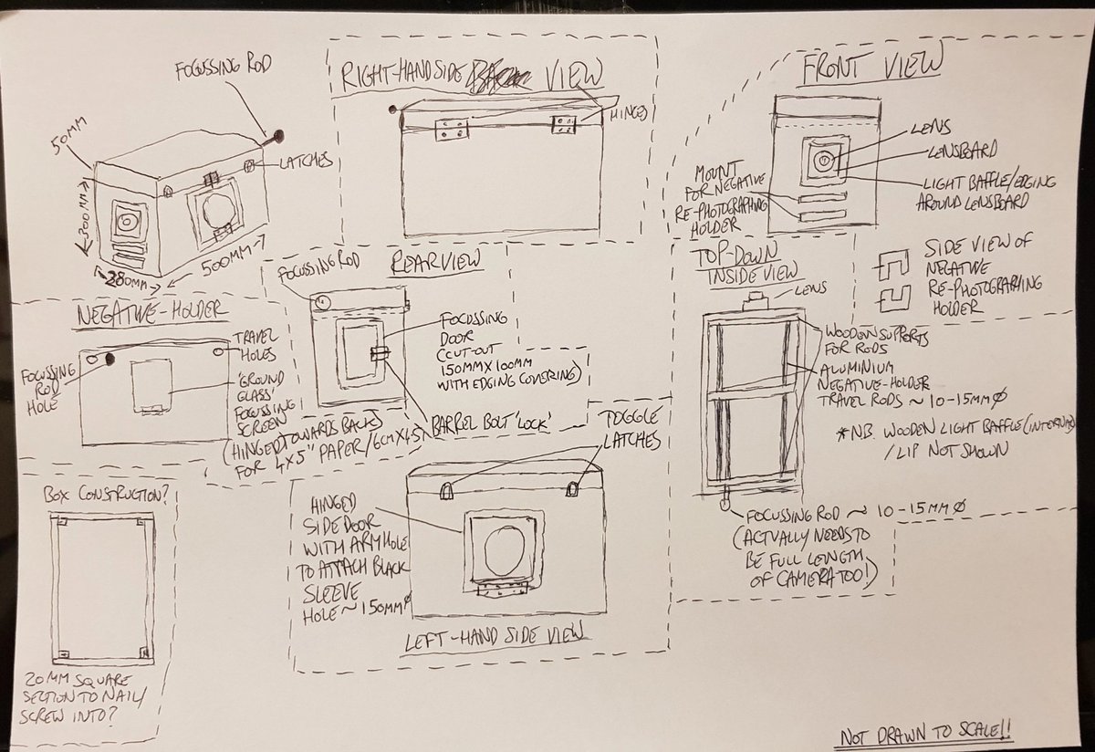 Jimmyshootsfilm's tweet photo. Drawing up some plans for a friend to help build me a Kamra-e-faoree/Afghan box camera.
Not bad for someone who can't draw for shit, right? 😂😂
Any suggestions of things I've missed or might want to do differently?
#Afghanboxcamera #BoxCamera
#Kamraefaoree https://t.co/REOrtzuAxZ
