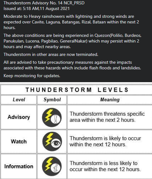 dost_pagasa's tweet photo. https://t.co/anFpZUZPIo