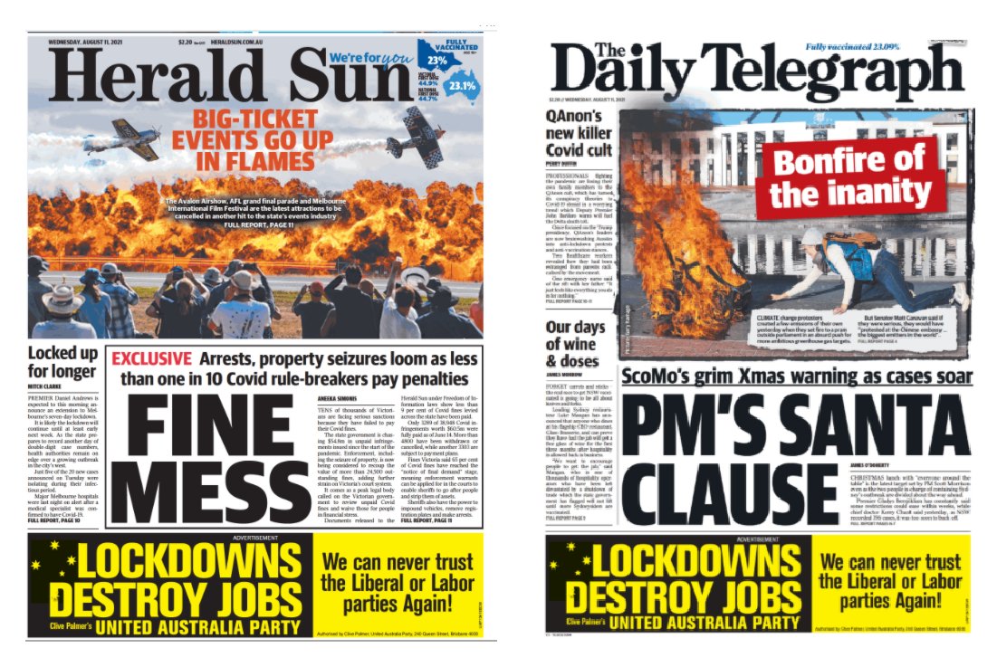 slpng_giants_oz's tweet photo. Murdoch delivers an apocalyptic vision for VIC - while NSW is sprinkled in fairy dust

VICTORIA: A fake inferno, lagging in vax rates, shot down, locked up, Dan Andrews cartoon

NSW: Hope for Christmas, baking, wine, "hope" selfies. rewards, Extinction Rebellion cartoon.

#Auspol https://t.co/eDKKlR4kRn