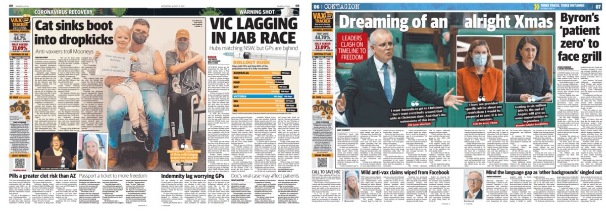 slpng_giants_oz's tweet photo. Murdoch delivers an apocalyptic vision for VIC - while NSW is sprinkled in fairy dust

VICTORIA: A fake inferno, lagging in vax rates, shot down, locked up, Dan Andrews cartoon

NSW: Hope for Christmas, baking, wine, "hope" selfies. rewards, Extinction Rebellion cartoon.

#Auspol https://t.co/eDKKlR4kRn