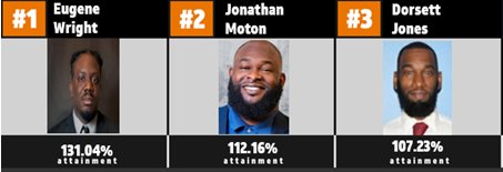 Joyriders - Queen City tweet media