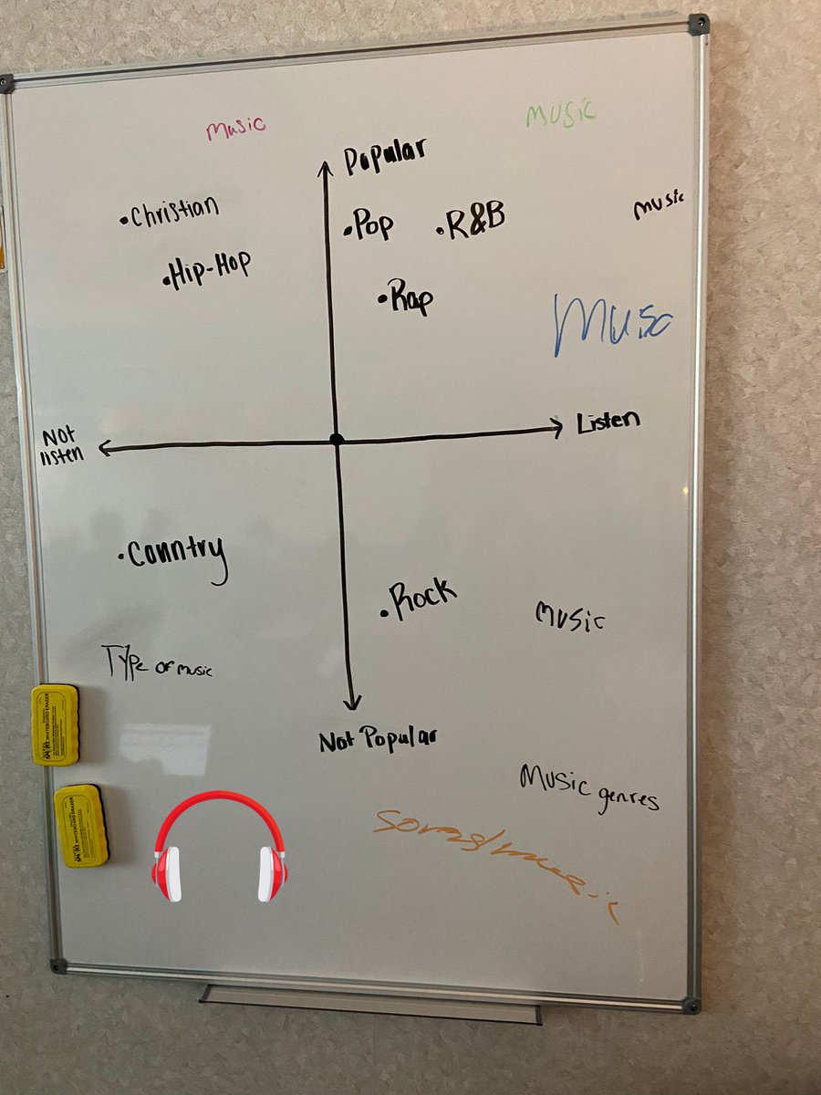 harrellsmath's tweet photo. The start of year 13 was great!  It was amazing having full classes again and I can’t do wait to get back at it tomorrow. https://t.co/f7fMx4HBYq