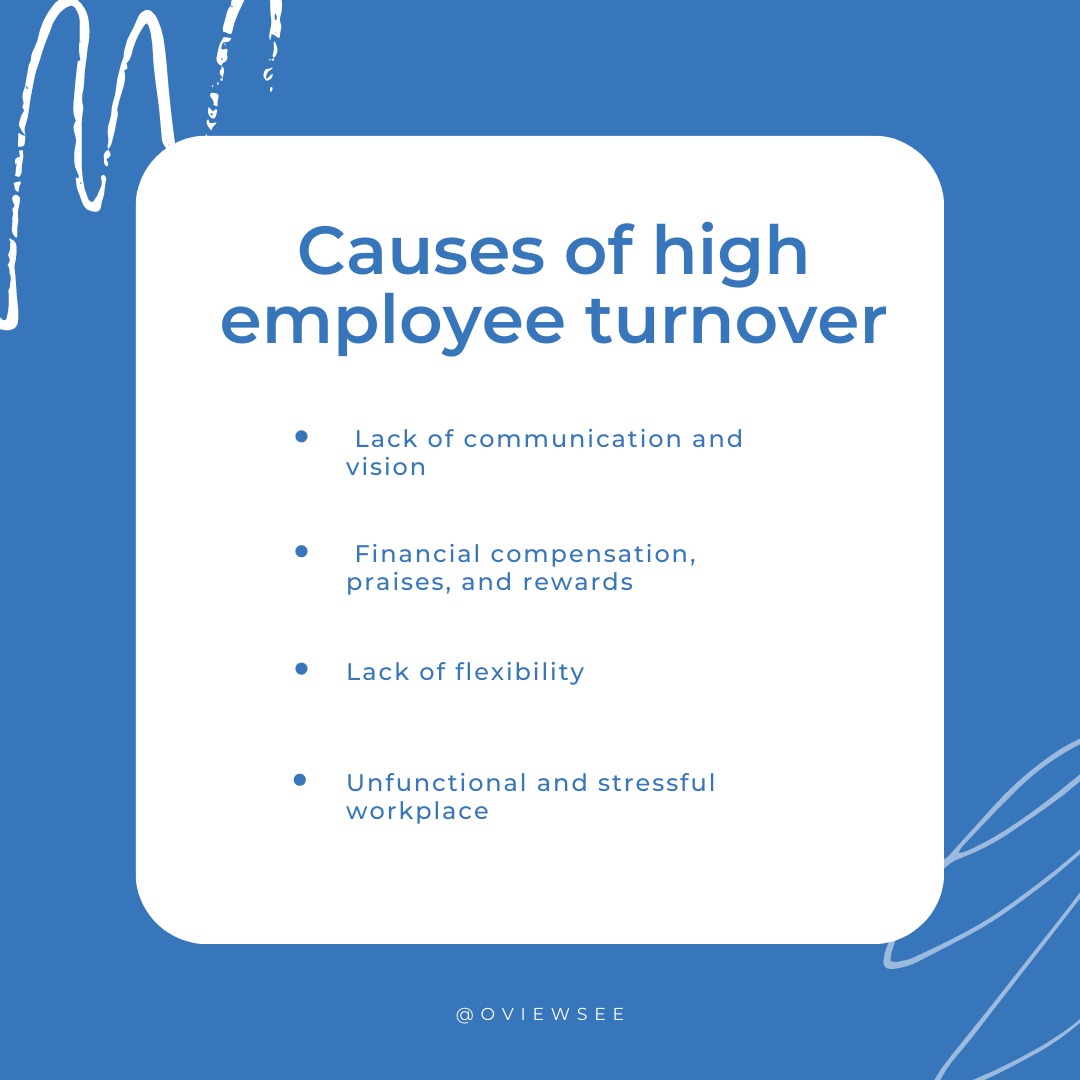 OviewSEE's tweet photo. High employee turnover is a crucial problem in companies.51% of the employees search for a new job.
Do you want to reduce high employee turnover?
Contact us at oviewapp@gmail.com.    
#employeeengagement #oviewsee https://t.co/zbUfkqrdxW