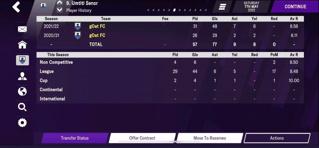 gOatsFutbolClub's tweet photo. WHAT AN INCREDIBLE SEASON FOR OUR CAPTAIN @SenorFlopper. 48 GOALS FOR HIM IN TOTAL. 🔥🤯

FULL STATS BELOW 👇 https://t.co/1tyOwMieHT