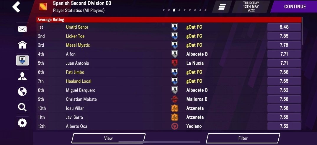 gOatsFutbolClub's tweet photo. TOP 3 PLACES IN AVERAGE RATING FOR THE SPANISH SECOND DIVISION B3 ALL SECURED BY gOats FC PLAYERS! IN 1ST @SenorFlopper, IN 2ND @toe_licker615, IN 3RD @FCB_Mystic. Also in the rankings at 6th and 7th respectively @FatiJimbo and @FCBS1r. gOats FC DOMINATION. 🤯🔥

#VAMOSgOats https://t.co/FDBpjfvpqa