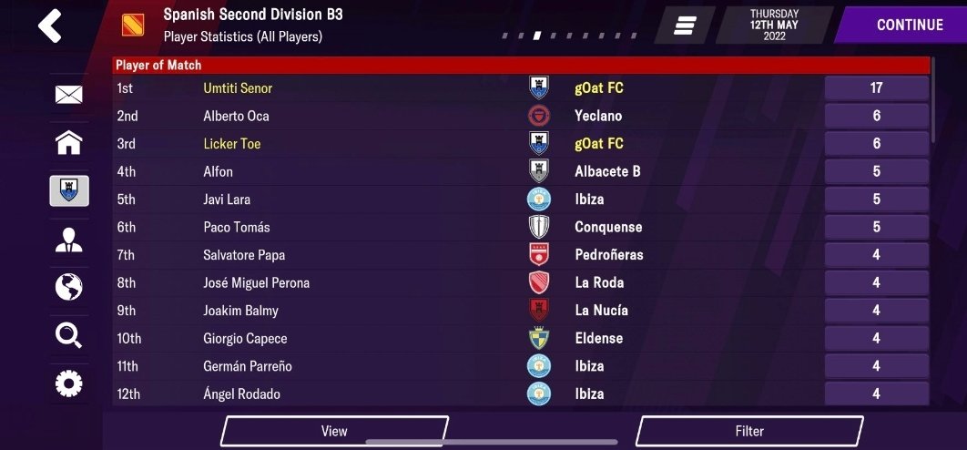 gOatsFutbolClub's tweet photo. BY FAR THE BEST PLAYER IN THE WHOLE LEAGUE @SenorFlopper ALSO FINISHED WITH THE MOST MOTMs OF ANY PLAYER IN THE LEAGUE CAMPAIGN NOT SURPRISINGLY. INCREDIBLE FROM OUR CAPTAIN. @toe_licker615 finishes on the podium in 3rd place as well. 👏🤯🔥

#SenorForBallonDor #VAMOSgOats https://t.co/Flwdvo9U6s