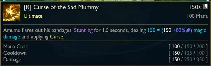 Curse of the Sad Mummy (R):