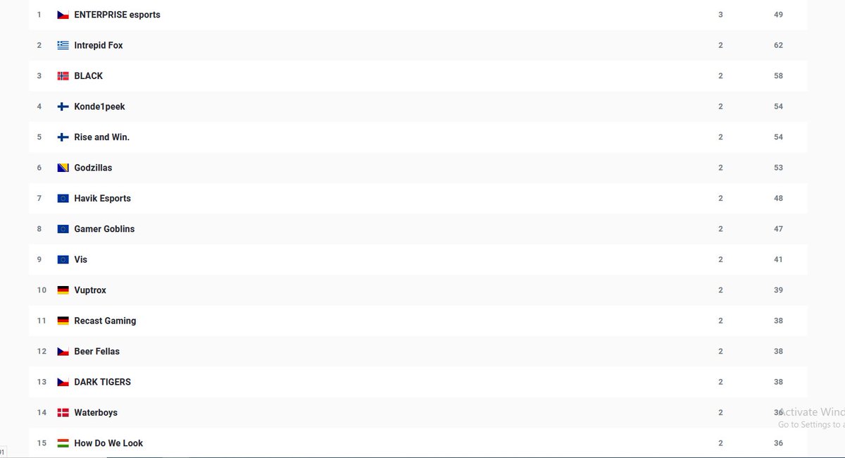 GuessWho tweet media