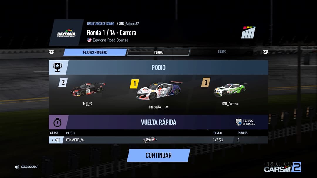 comunidad_racer's tweet image. 🇪🇸Resultados de la carrera de ayer: P1 #Spillo P2 @99Truji P3 @G_Entertaiment . Clasificación en la 2ª imagen. 🇮🇹Risultati gara di ieri: P1 #Spillo P2 @99Truji P3 @G_Entertaiment.  Classificazione nella 2ª immagine.